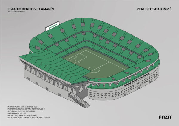 Lámina Estadio Benito Villamarín